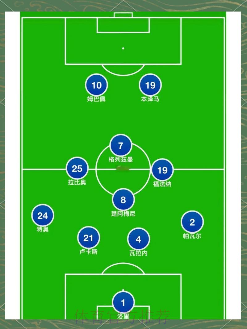 世界杯球队阵容变动深度解析
