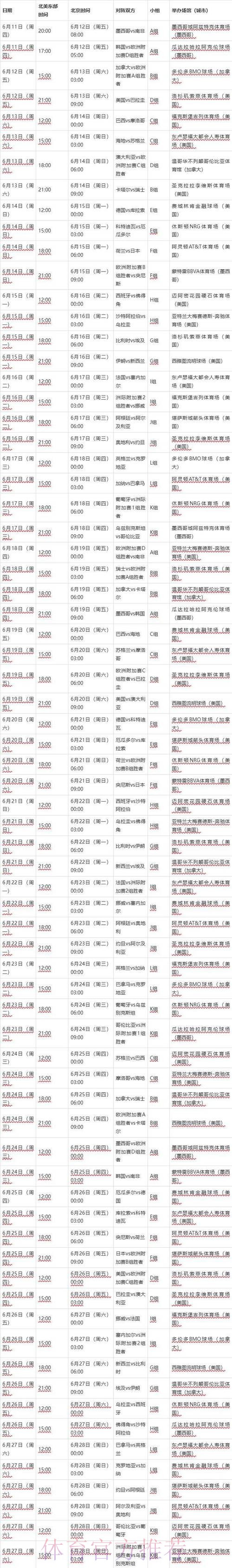 2026 年世界杯直播赛事全攻略