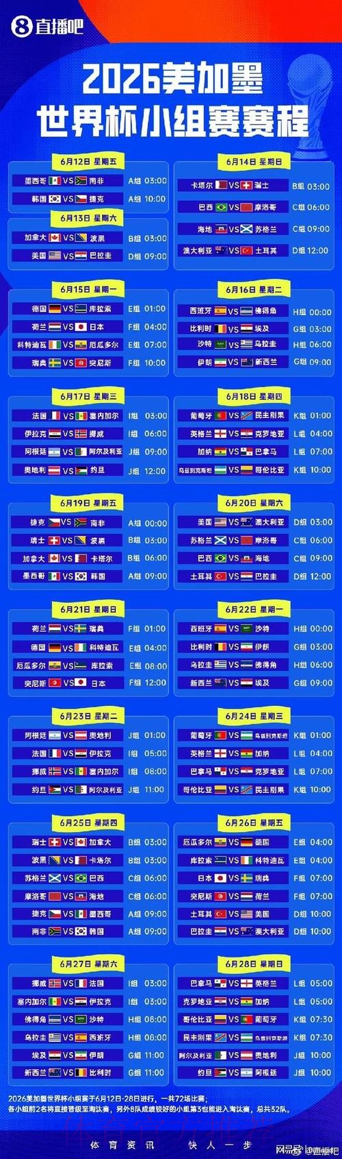 2026年世界杯小组赛详细时间安排表