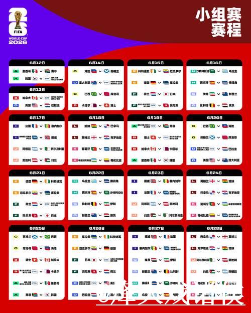 2026年世界杯小组赛详细时间安排表