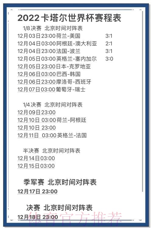 最新世界杯比分排行及官方网址推荐