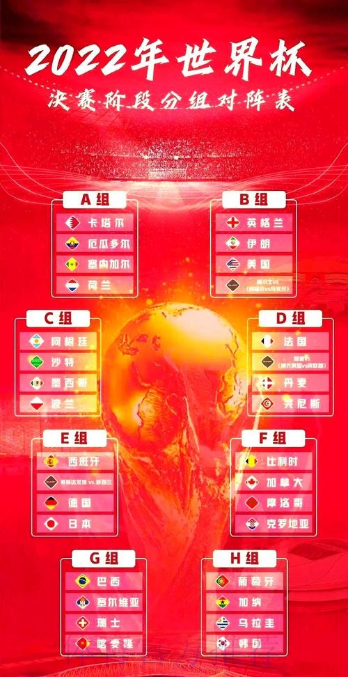 全面解析世界杯比赛资料