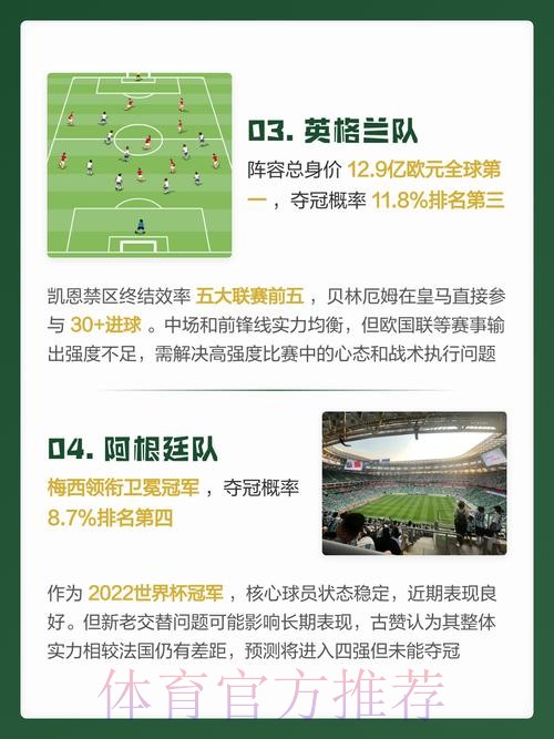 2026世界杯预测网站全攻略