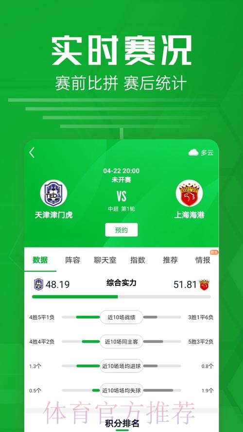 最热门的世界杯比分软件推荐 最热门的世界杯比分软件推荐