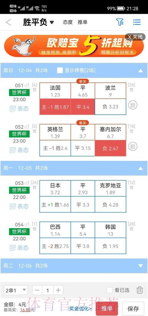 全面解析世界杯盘口高清资讯 全面解析世界杯盘口高清资讯