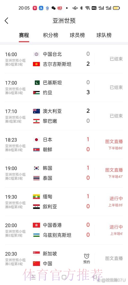 世界杯比分在线全站实时更新 世界杯比分在线全站实时更新