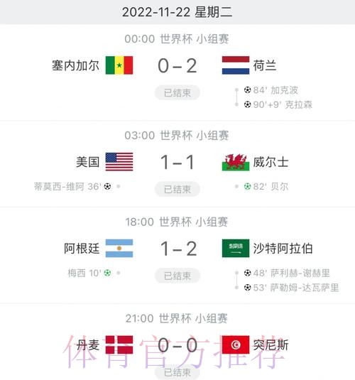 世界杯比分在线全站实时更新 世界杯比分在线全站实时更新