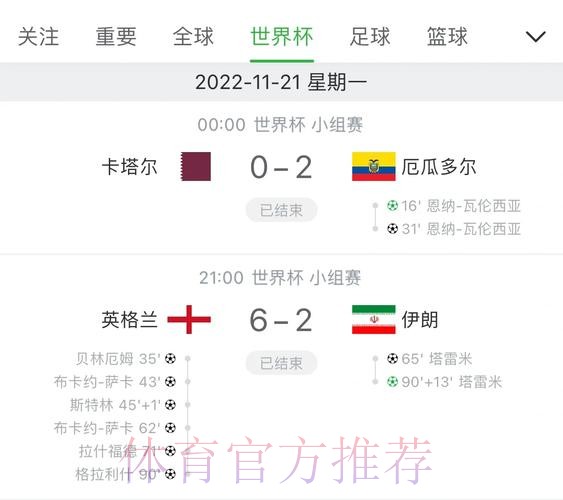 世界杯比分在线全站实时更新 世界杯比分在线全站实时更新