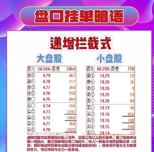 揭秘世界杯盘口稳定最佳策略