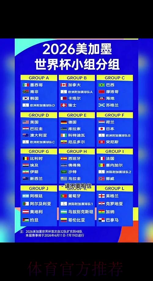 全面解析2026世界杯比赛计划与赛程安排