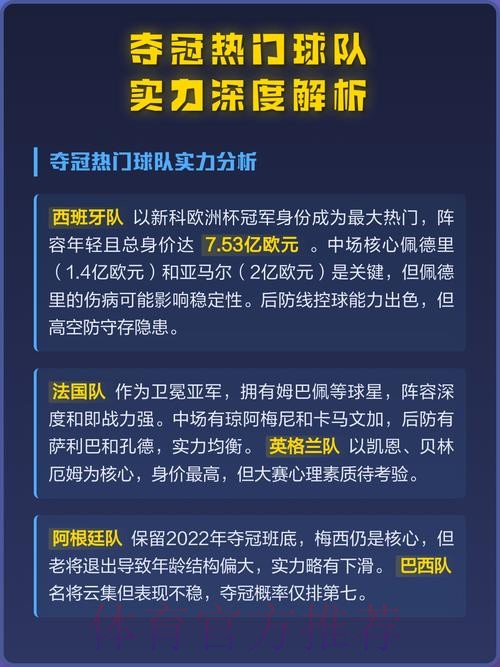 深度解析世界杯球队实力排名与未来走势 深度解析世界杯球队实力排名与未来走势